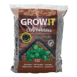 Clay Pebbles (LECA) - Indoor Farmer