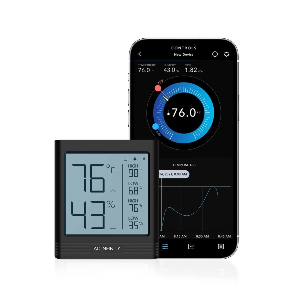 New Multifunctional Digital Thermo-Hygrometer From: Paul N. Gardner Company