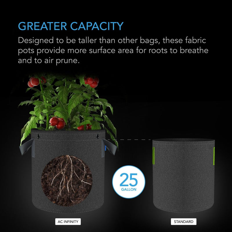 AC Infinity Heavy-Duty Round Fabric Pot (5-PACK) - 25 Gallon - Indoor Farmer
