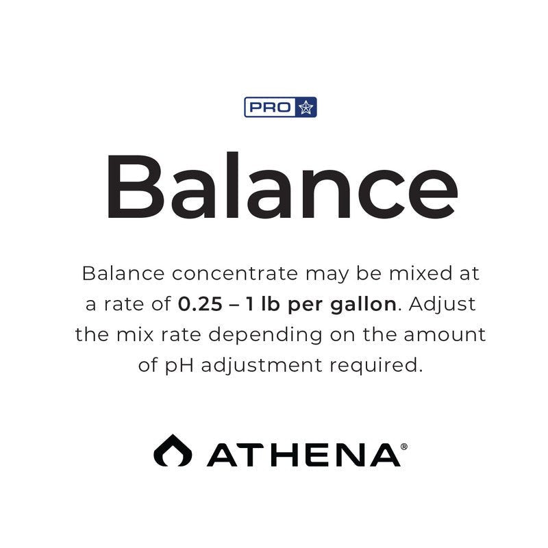 ATHENA PRO Balance - Indoor Farmer