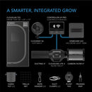 AC Infinity Advance Grow Tent System 2X2 - Indoor Farmer