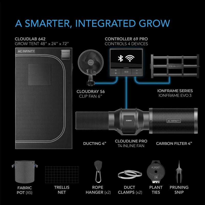 AC Infinity Advance Grow Tent System PRO 2X4 - Indoor Farmer