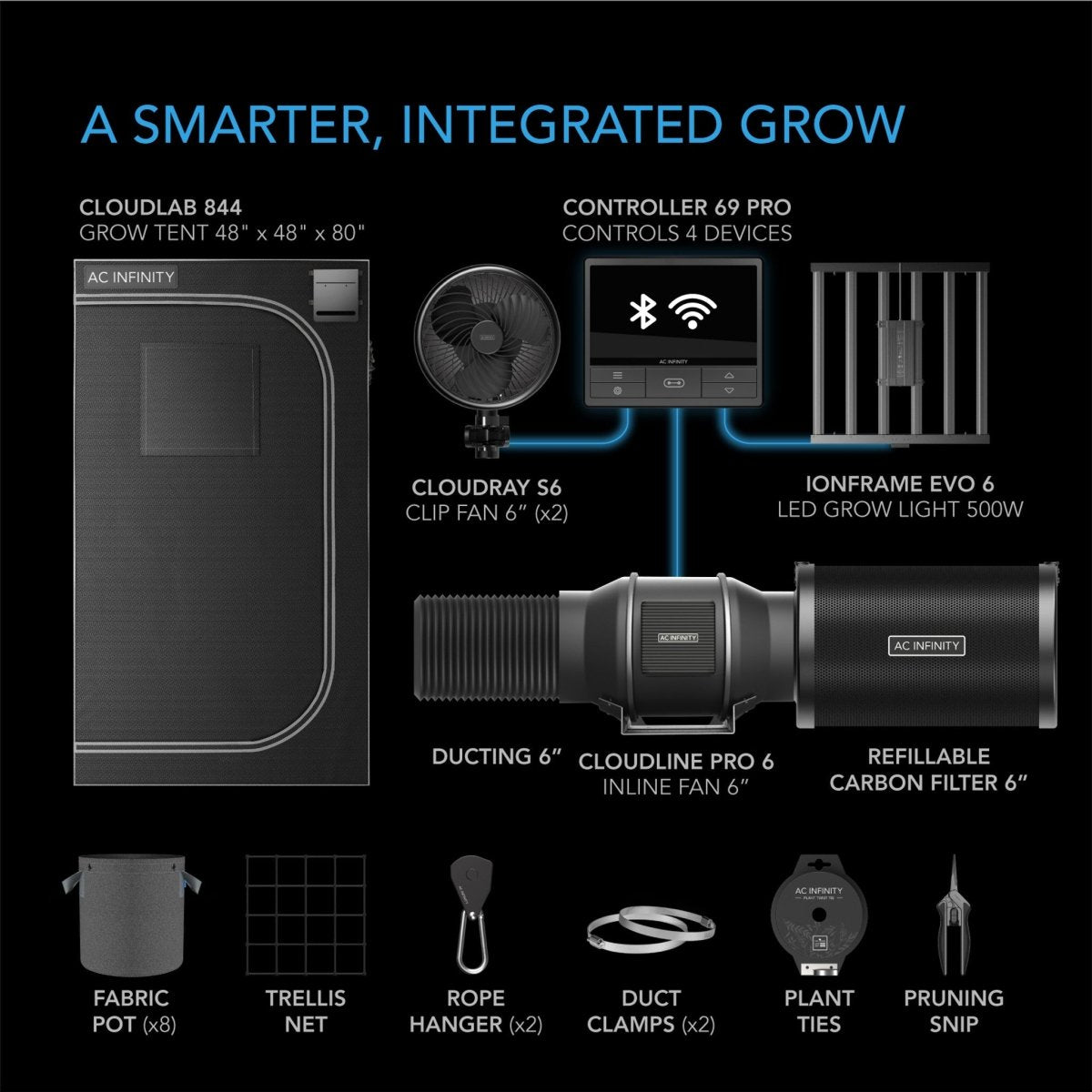 AC Infinity Advance Grow Tent System PRO 4X4