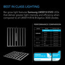 AC Infinity Advance Grow Tent System PRO 4X4 - Indoor Farmer