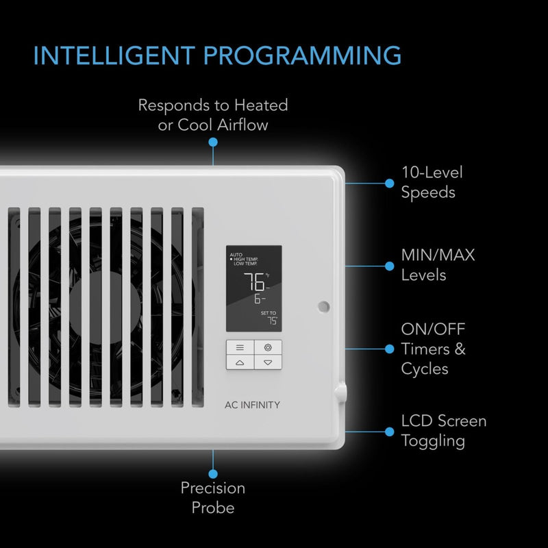 AC Infinity AIRTAP T4 Quiet Register Booster Fan White 4” x 10” - Indoor Farmer