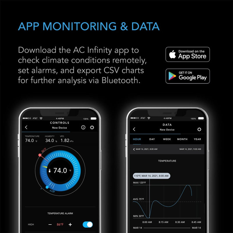 AC Infinity CLOUDCOM A1 Mini Smart Thermo - Hygrometer with 12 FT Sensor Probe - Indoor Farmer