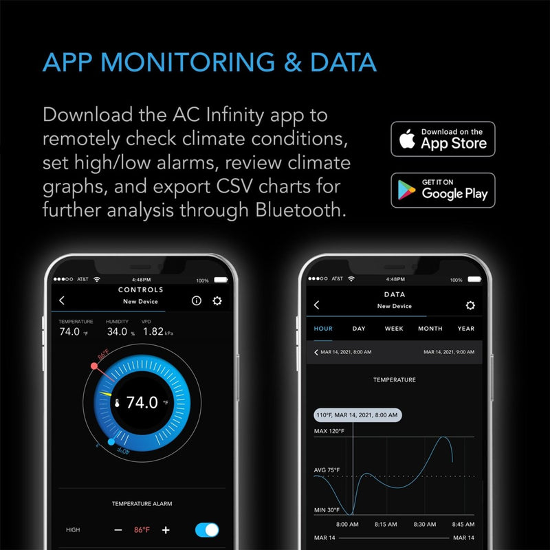 AC Infinity CLOUDCOM B2 Smart Thermo - Hygrometer with Integrated Sensor Probe - Indoor Farmer