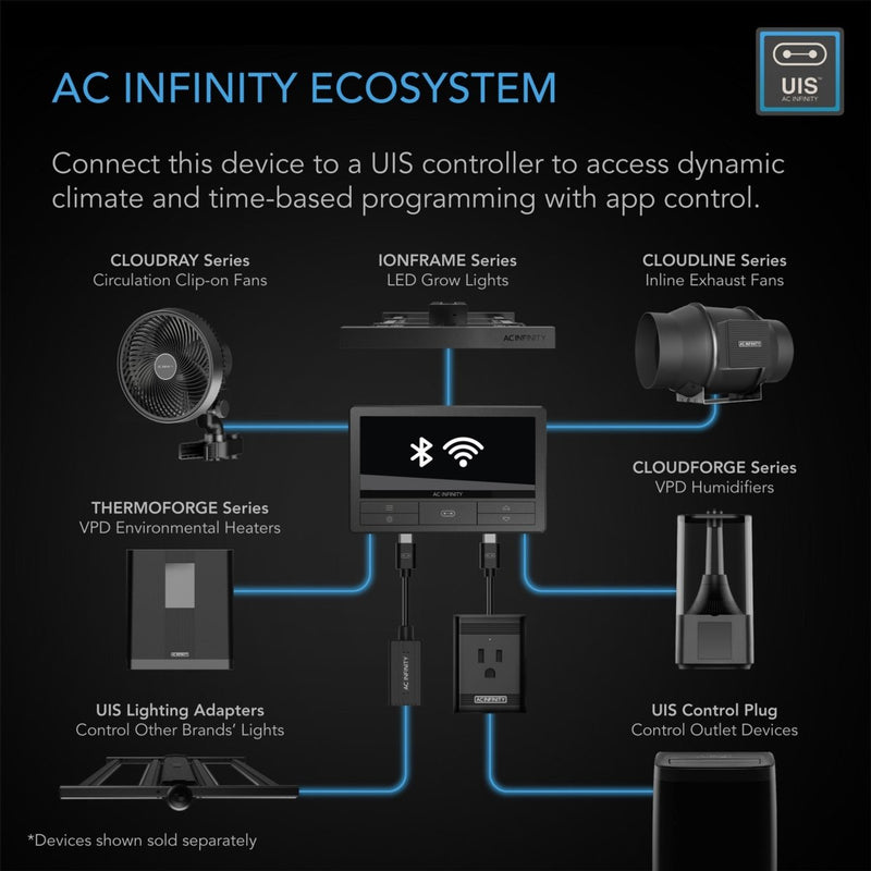 AC Infinity CLOUDFORGE T3 Environmental Plant Humidifier 4.5L - Indoor Farmer