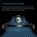 AC Infinity CLOUDLIFT S12 Floor Wall Fan with Wireless Controller (12 INCH) - Indoor Farmer