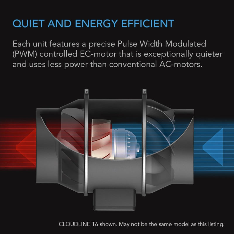 AC Infinity CLOUDLINE PRO T10 Inline Fan with Temp, Humidity, VPD Controller (1201 CFM - 10 INCH) - Indoor Farmer