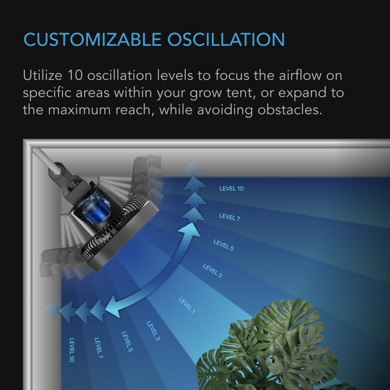 AC Infinity CLOUDRAY S9 Gen 2 Grow Tent Clip Fan 9 INCH with Auto Oscillation - Indoor Farmer