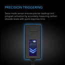 AC Infinity CO2 Controller Smart Outlet Carbon Dioxide Monitor - Indoor Farmer