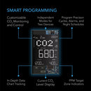 AC Infinity CO2 Controller Smart Outlet Carbon Dioxide Monitor - Indoor Farmer