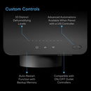 AC Infinity HYDRONE 5 Plant Dehumidifier 10 Drying Levels, All Climate Performance - Indoor Farmer