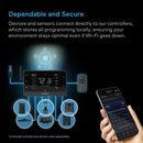 AC Infinity HYDRONE 7 Plant Dehumidifier with AI - Powered Humidity VPD Controller - Indoor Farmer