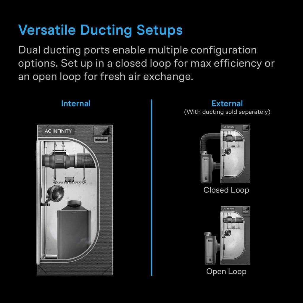 AC Infinity HYDRONE 7 Plant Dehumidifier with AI-Powered Humidity VPD