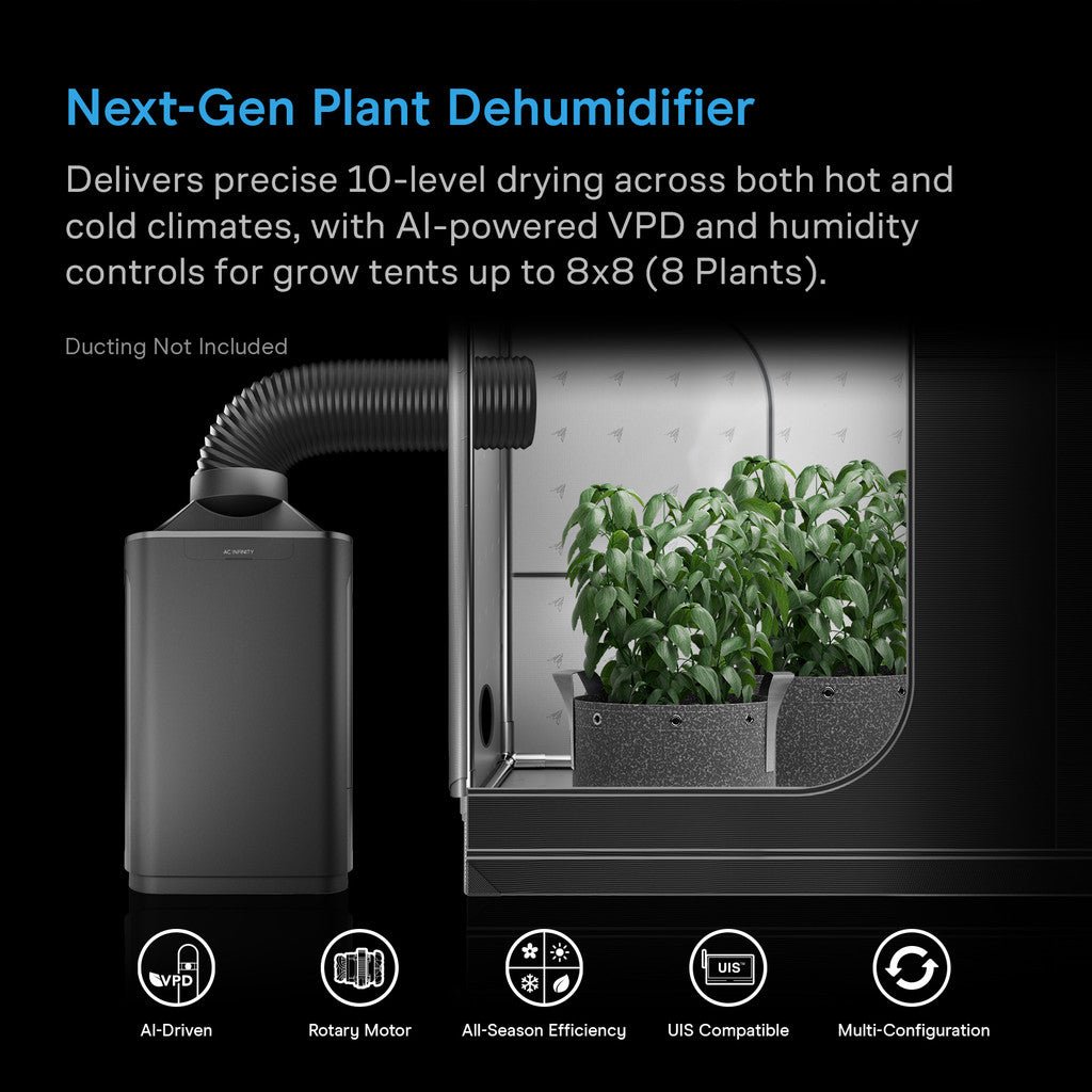 AC Infinity HYDRONE 7 Plant Dehumidifier with AI-Powered Humidity VPD