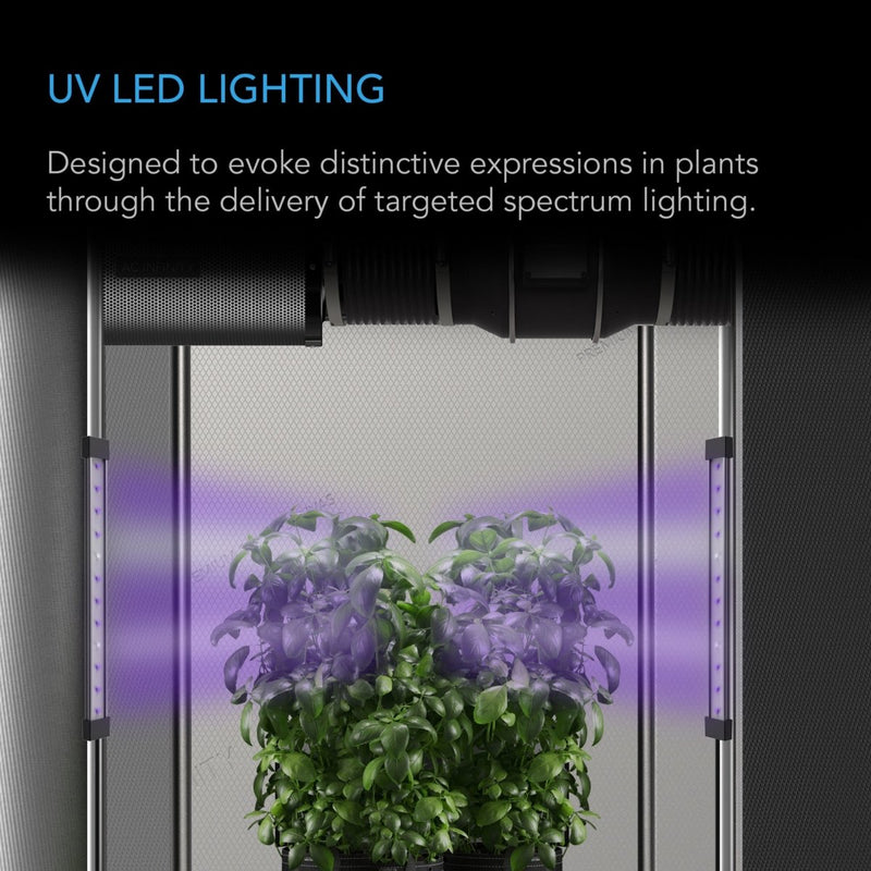 AC Infinity IONBEAM U2 Supplemental UV Spectrum LEDs 11-INCH - Indoor Farmer