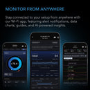 AC Infinity OUTLET AI Environment Controller – 4 Smart WiFi Outlets - Indoor Farmer