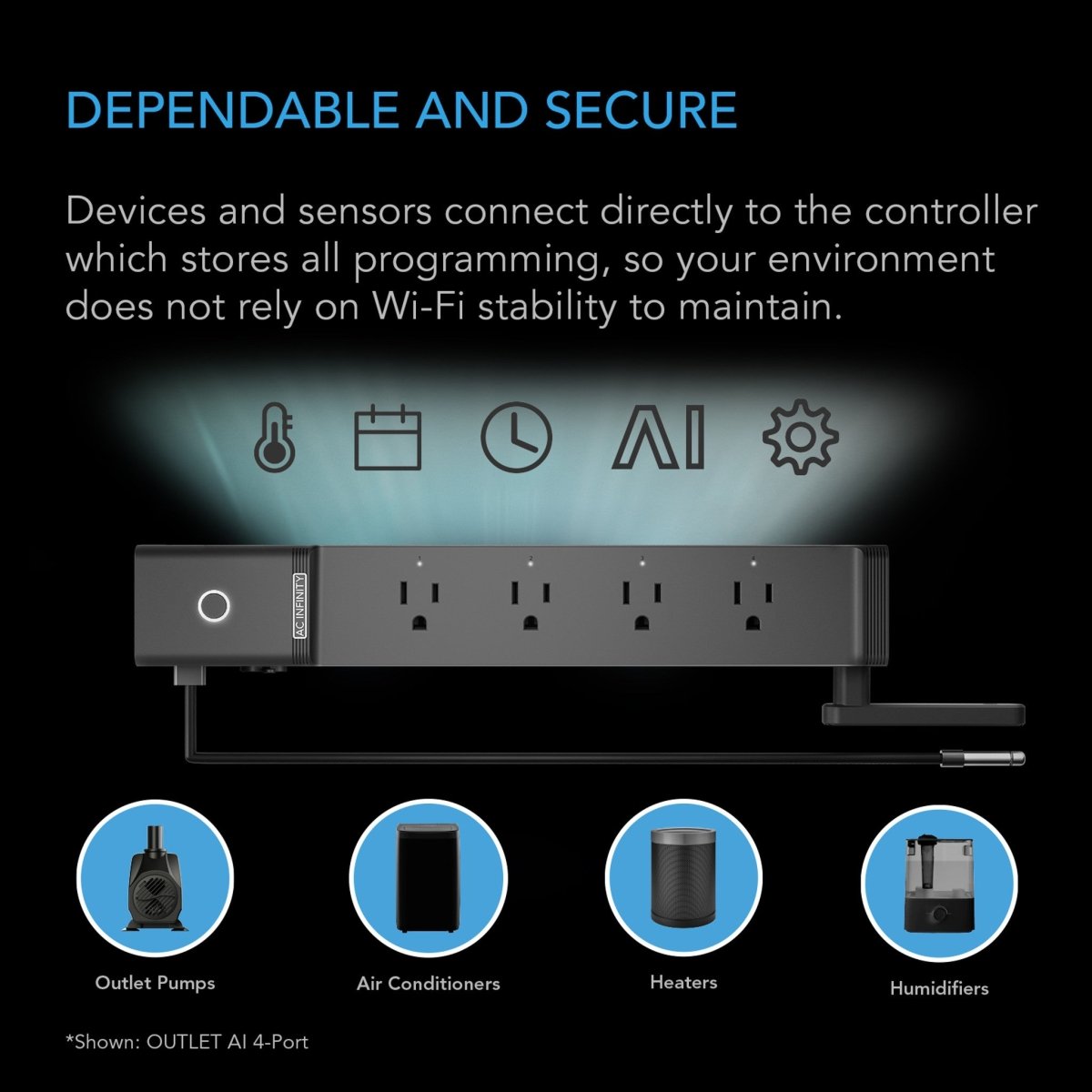 AC Infinity OUTLET AI+ Environment Controller – 8 Smart WiFi Outlets
