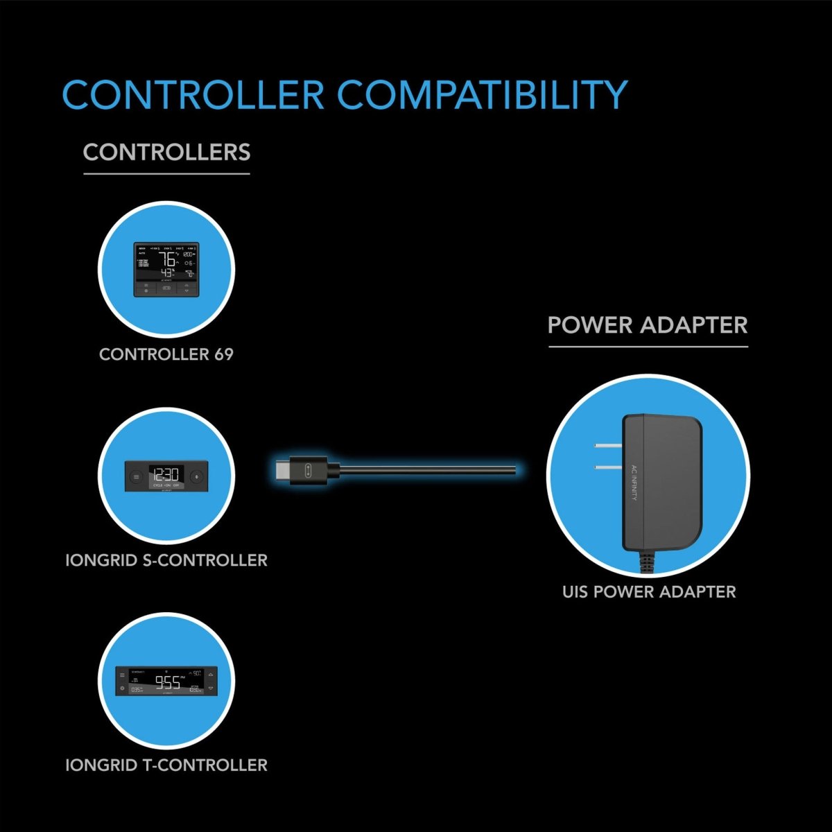 AC Infinity UIS Power Adapter for Controllers Not Powered by UIS Devic