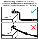 Autopot Click Fit ProFilter - Indoor Farmer