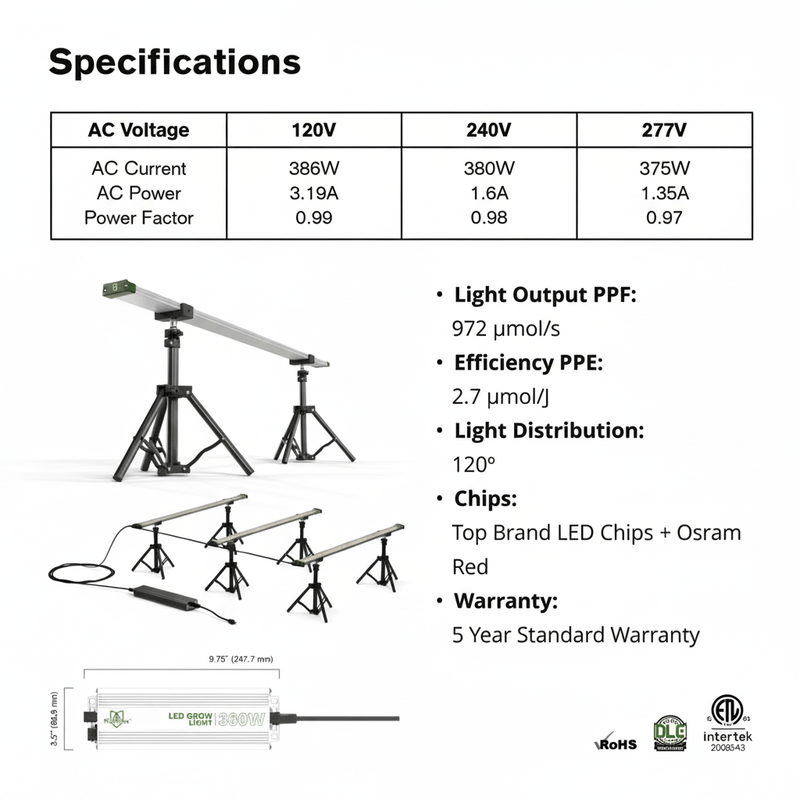 FloraFlex Under Canopy Grow Light 360W, 3 Bars 120V - Indoor Farmer