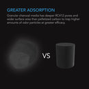 AC Infinity Australian Charcoal Activated Carbon Refill - 8LB - Indoor Farmer