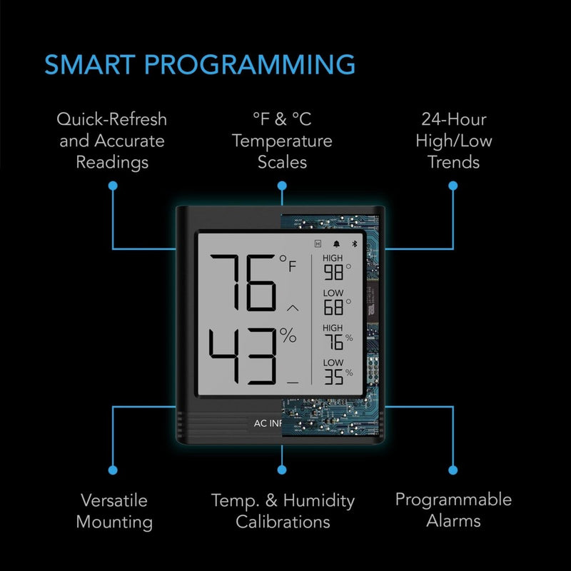 AC Infinity CLOUDCOM Smart Thermo-Hygrometer (Coming Soon) - Indoor Farmer