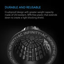 AC Infinity Slotted Mesh Net Cups - 2 Inch 50 Pack - Indoor Farmer