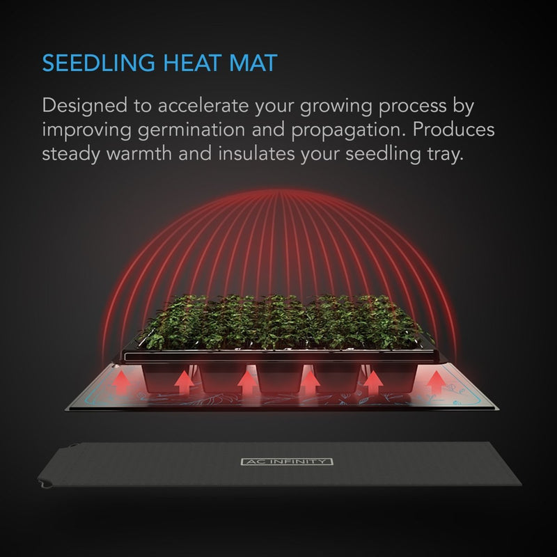 AC Infinity SUNCORE Seedling Heat Mat - Indoor Farmer