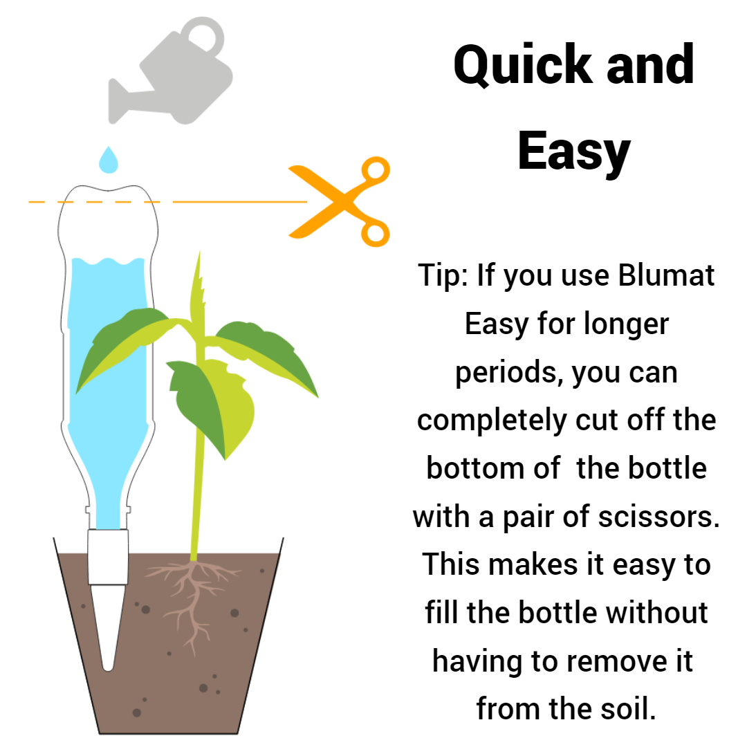 Blumat EASY (Universal Bottle Adapter) Indoor Farmer