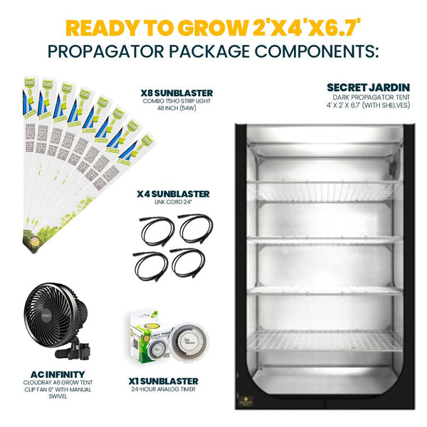 "Ready to Grow" 2'X4'X6.7' Propagator Package - Indoor Farmer