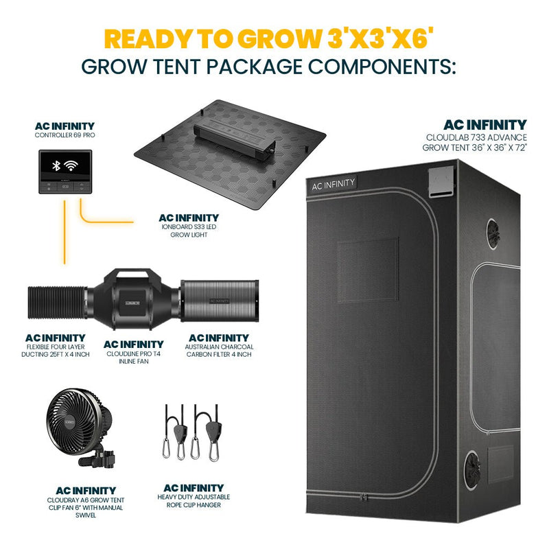 "Ready to Grow" 3'X3'X6' Grow Tent Package - Indoor Farmer