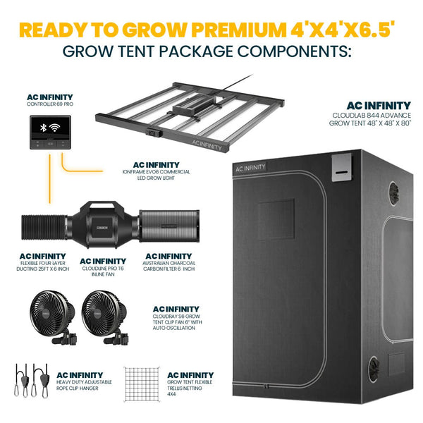 "Ready to Grow" PREMIUM 4'X4'X6.7' Grow Tent Package - Indoor Farmer